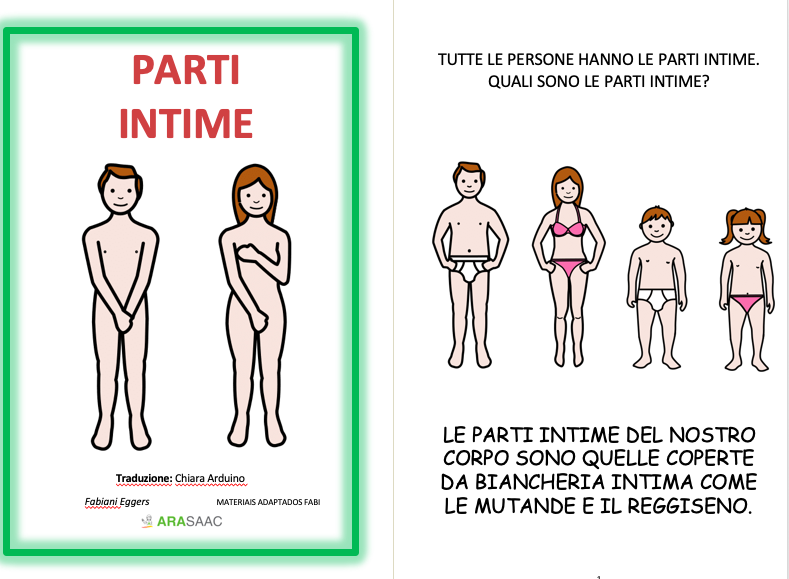 Storia sociale - Le parti intime